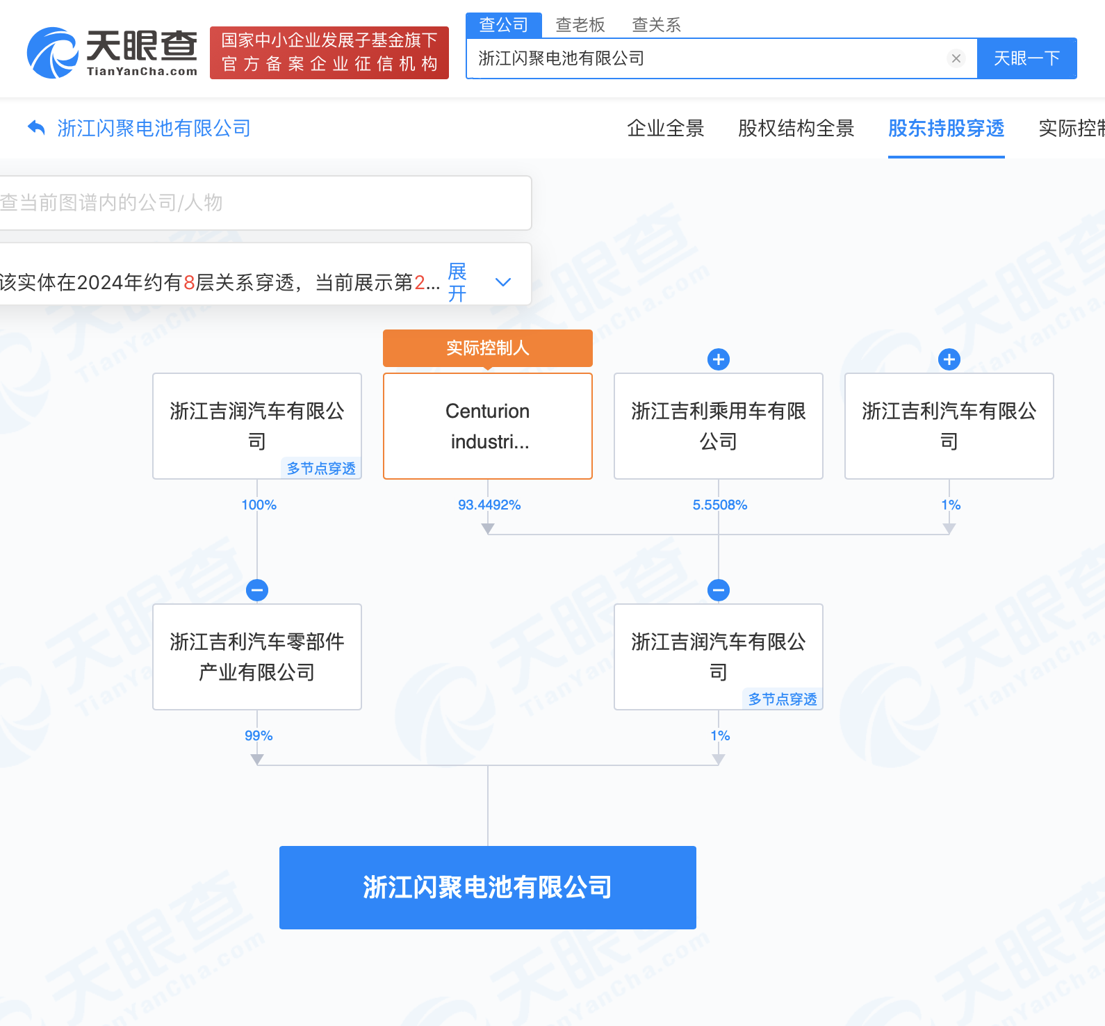 吉利在浙江成立闪聚电池公司 注册资本5000万