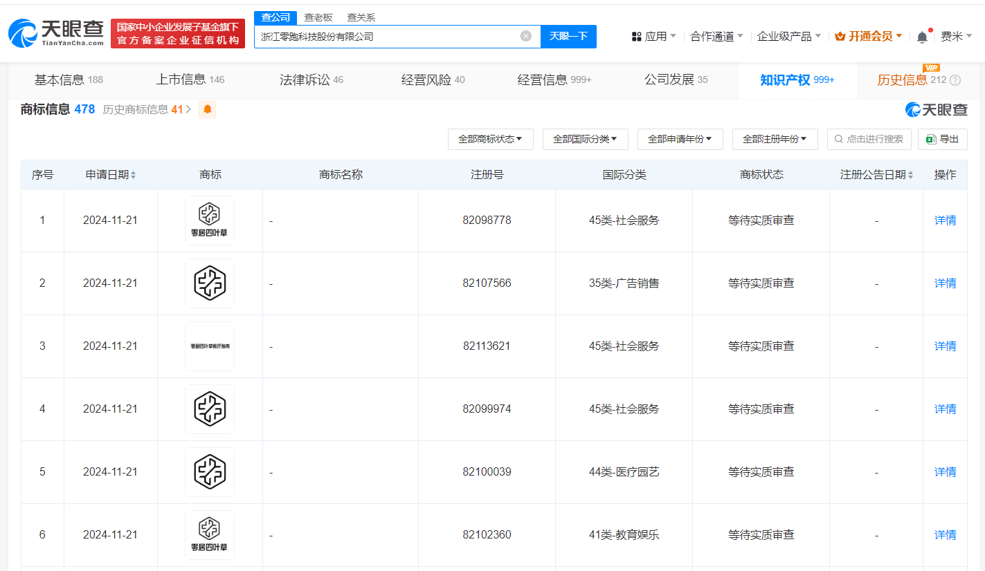 零跑汽车申请注册零居四叶草系列商标