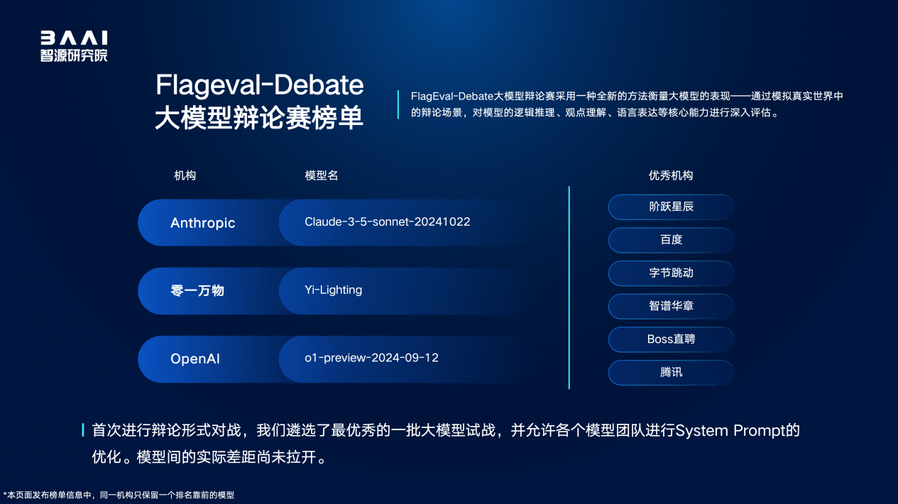 智源发布FlagEval“百模”评测结果 丈量模型生态变局