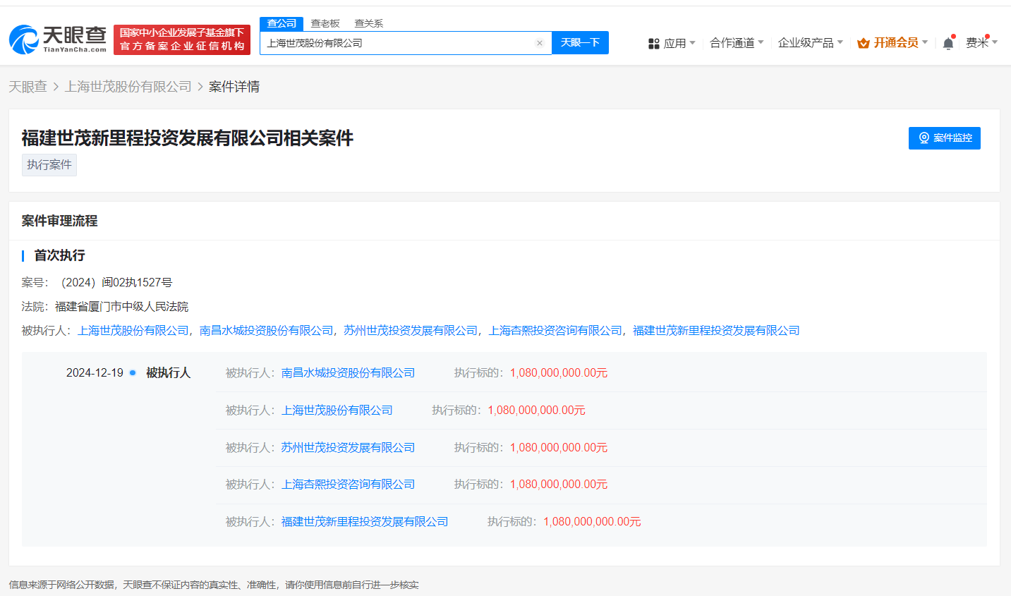 上海世茂等被强制执行10.8亿