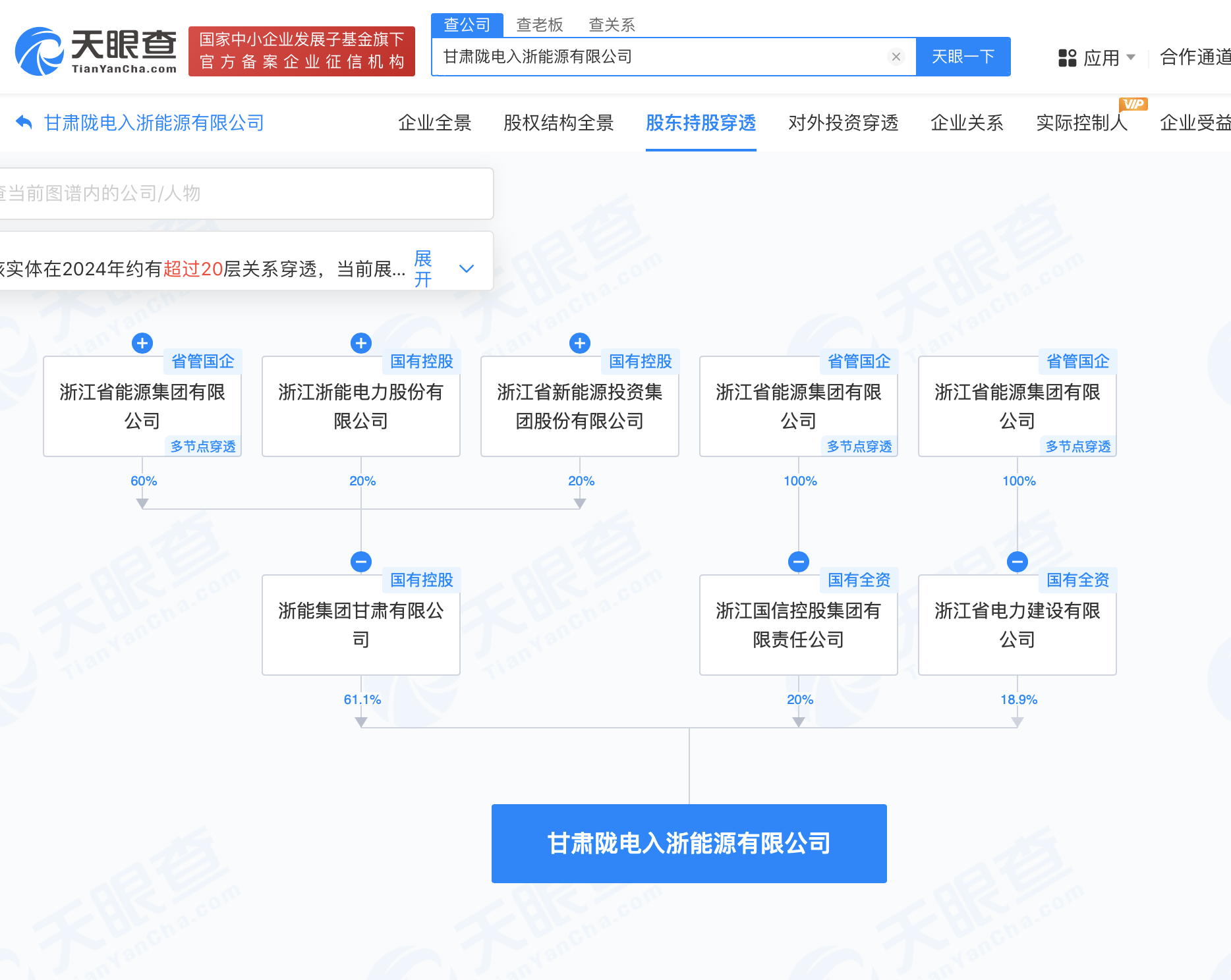 浙能集团成立陇电入浙能源公司 注册资本2亿