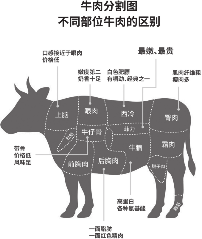 存量经济时代：企业如何选择细分市场？聚焦于“针尖大的领域”实现增长