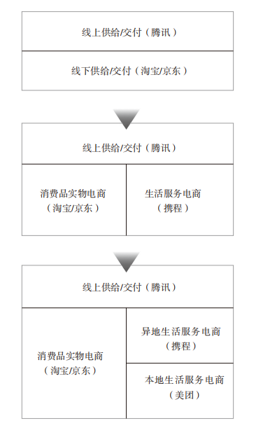 截屏2024-12-05 17.09.52