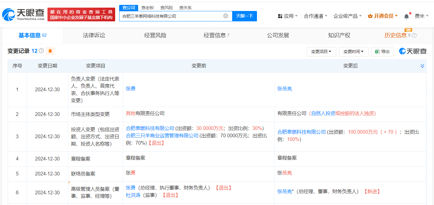 三只羊退出旗下一网络科技公司 三只羊退出合肥三羊泰网络科技公司