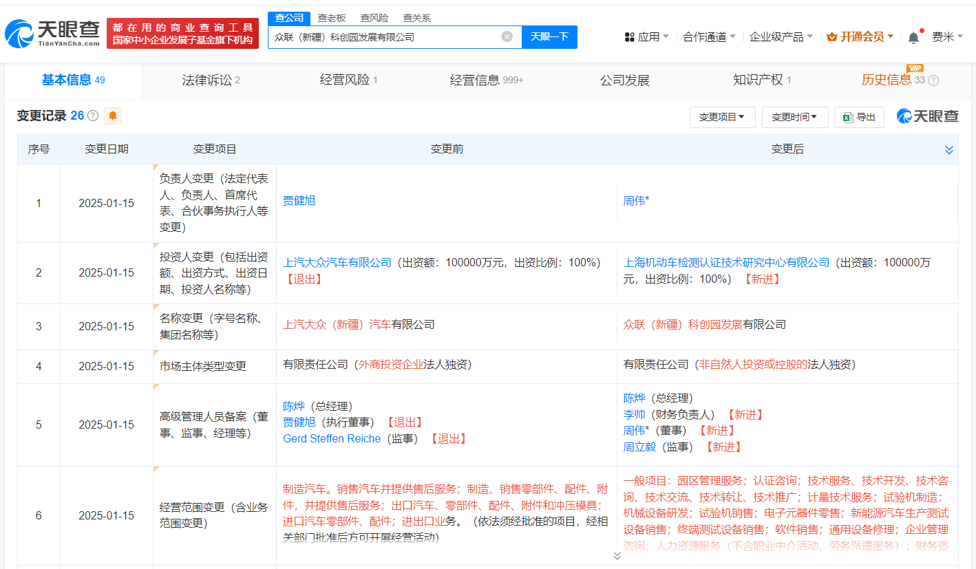 上汽大众退股旗下新疆公司 临港集团接盘