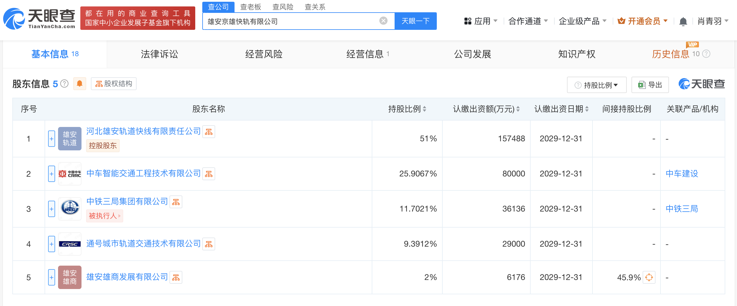 雄安京雄快轨公司登记成立 注册资本30.88亿