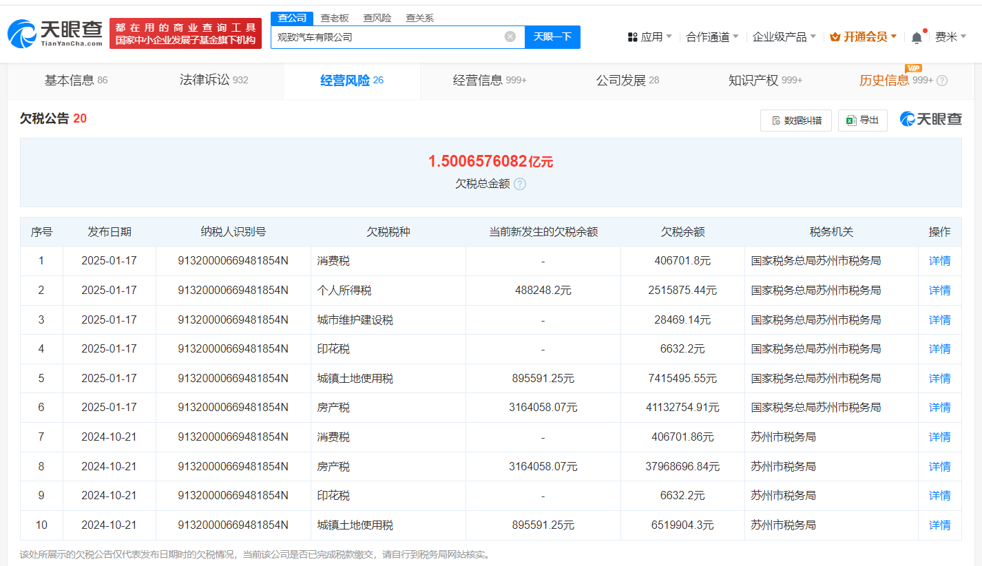 观致汽车欠税5100万被公告 观致汽车新增欠税454万