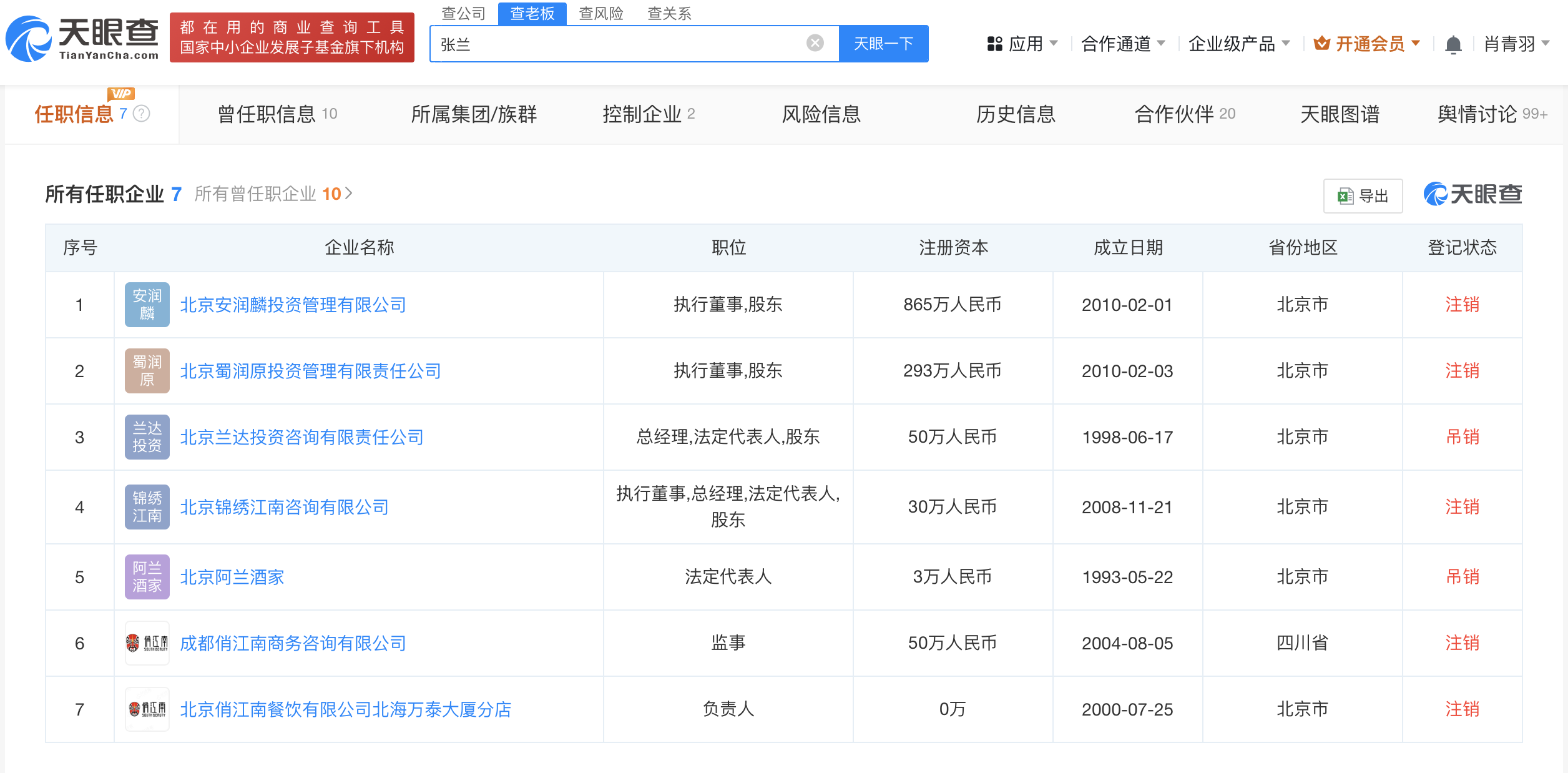 盘点汪小菲张兰资本版图 张兰名下公司均已吊注销