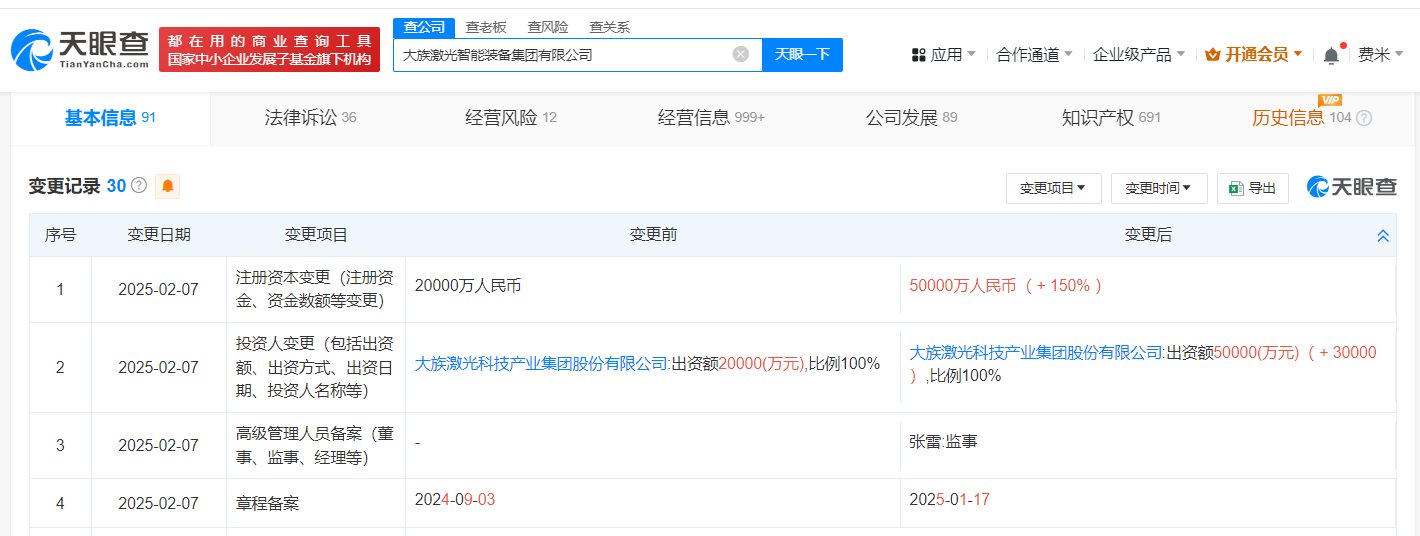 大族激光智能装备集团增资至5亿 增幅150%