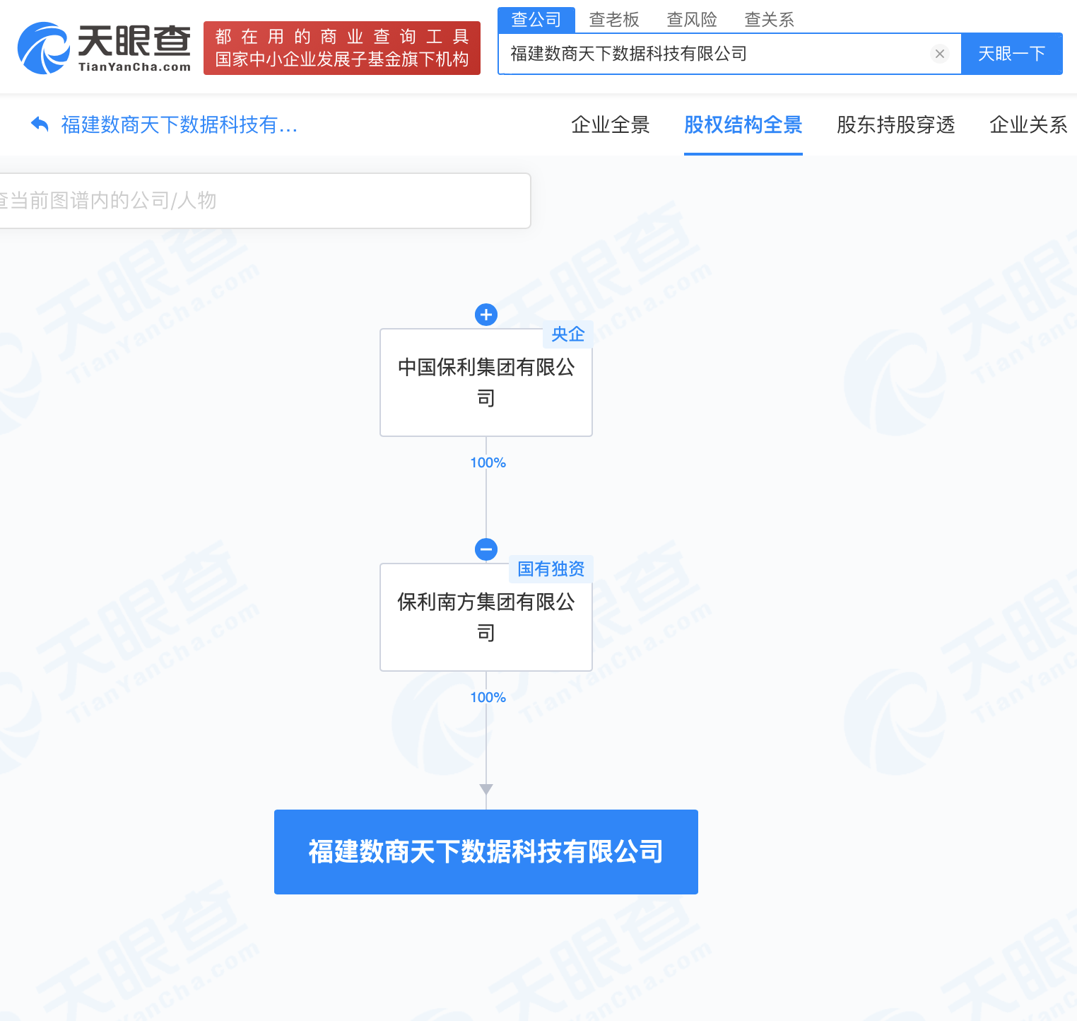 保利集团在福建成立数据科技公司 注册资本1亿