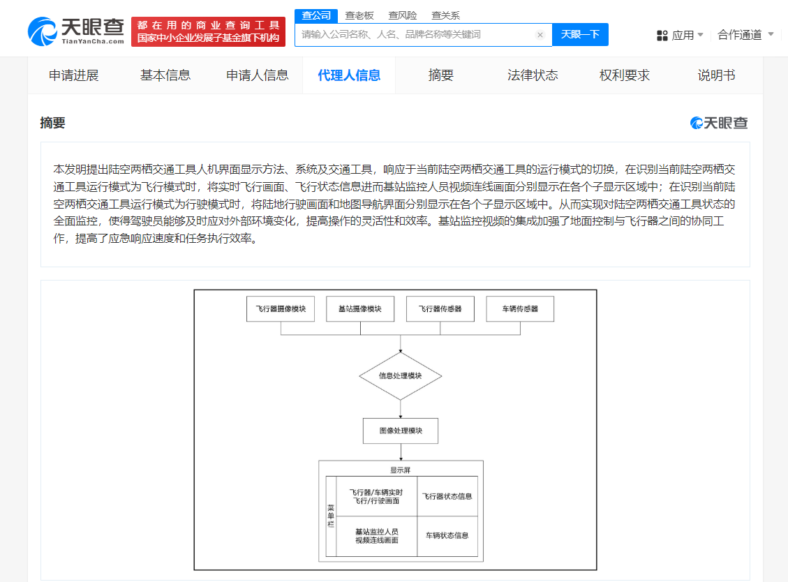 奇瑞汽车公布陆空两栖交通工具专利 可全面监控飞行模式及行驶模式状态