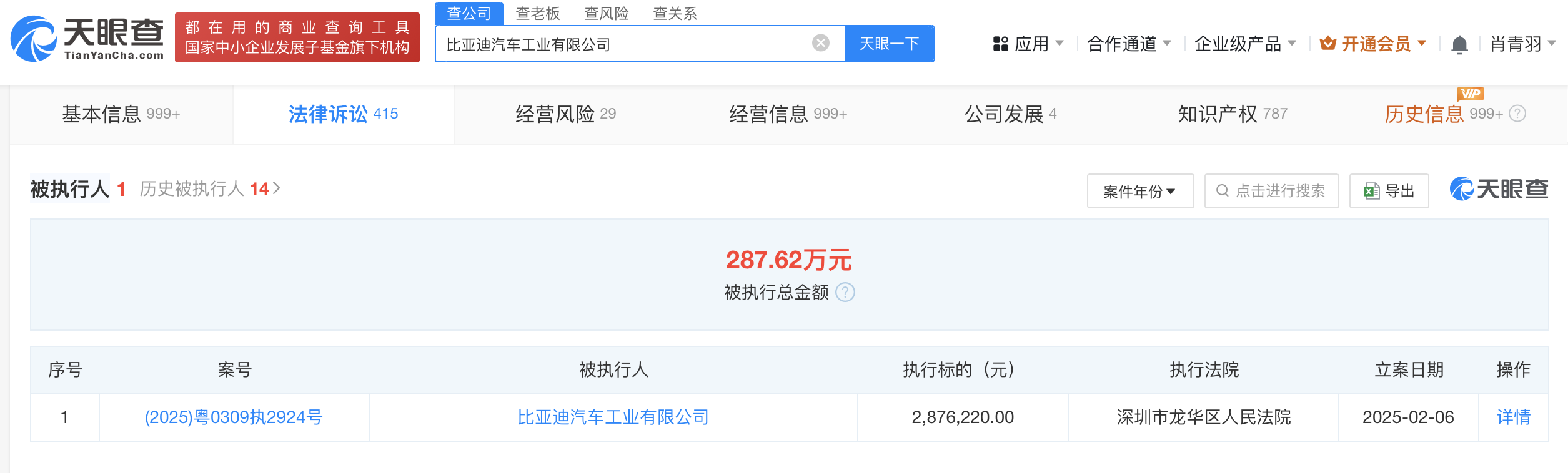 比亚迪汽车工业公司被强执287万