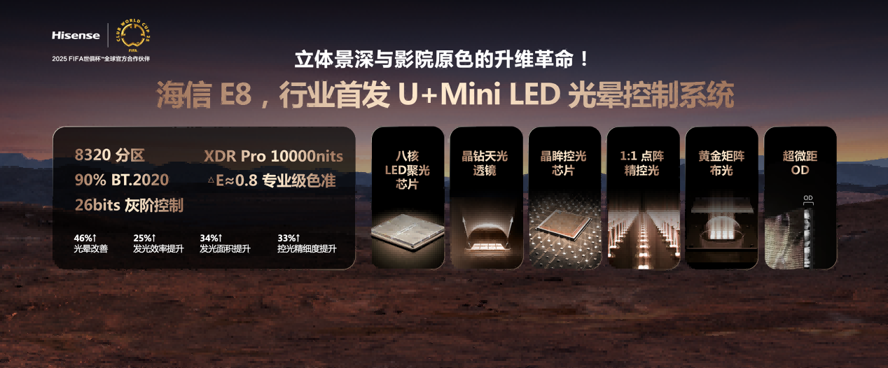 巅峰画质，影游旗舰！海信电视E8Q Pro发布：2025 Mini LED画质天花板