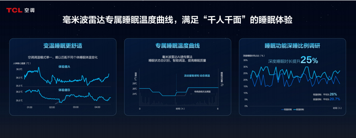 图形用户界面描述已自动生成