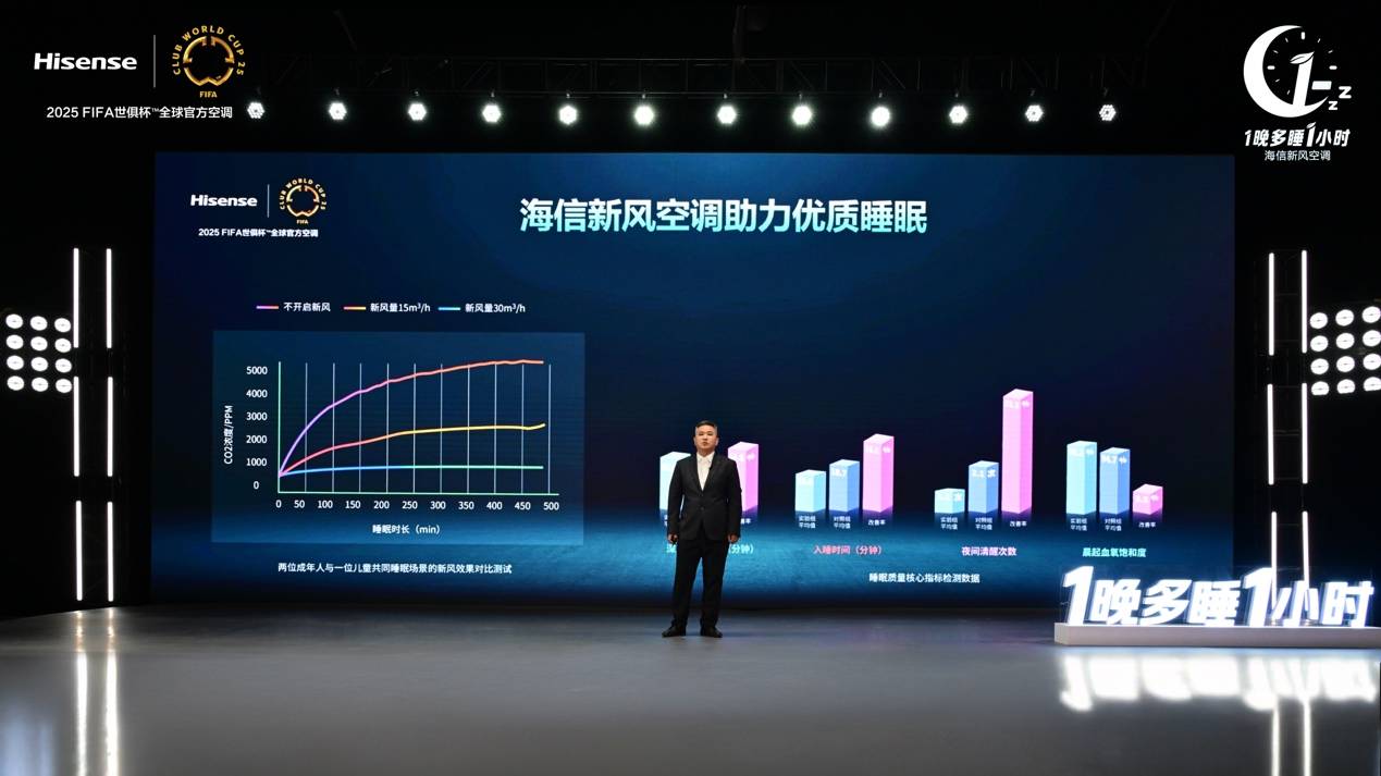 圖形用戶界面, 網(wǎng)站描述已自動生成