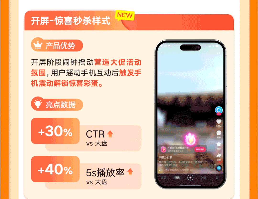 磁力引擎品牌广告品效增长全攻略，助力大促节节打爆