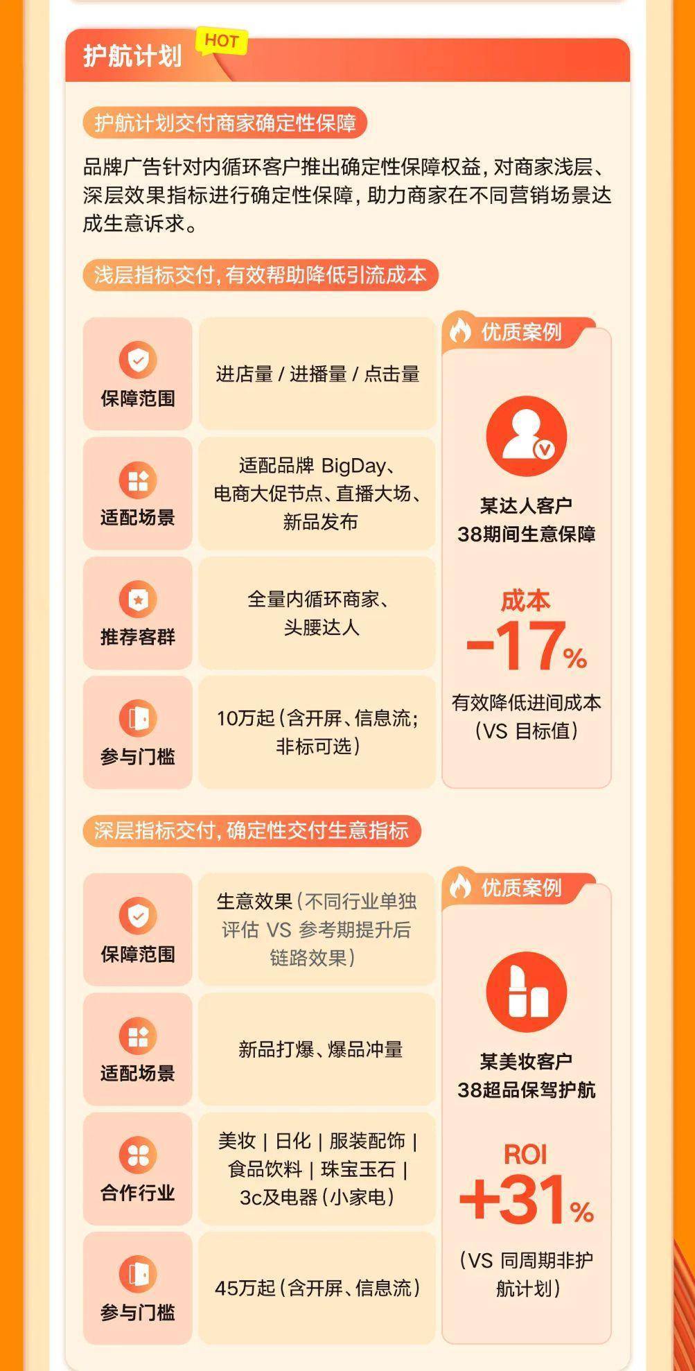 磁力引擎品牌广告品效增长全攻略，助力大促节节打爆