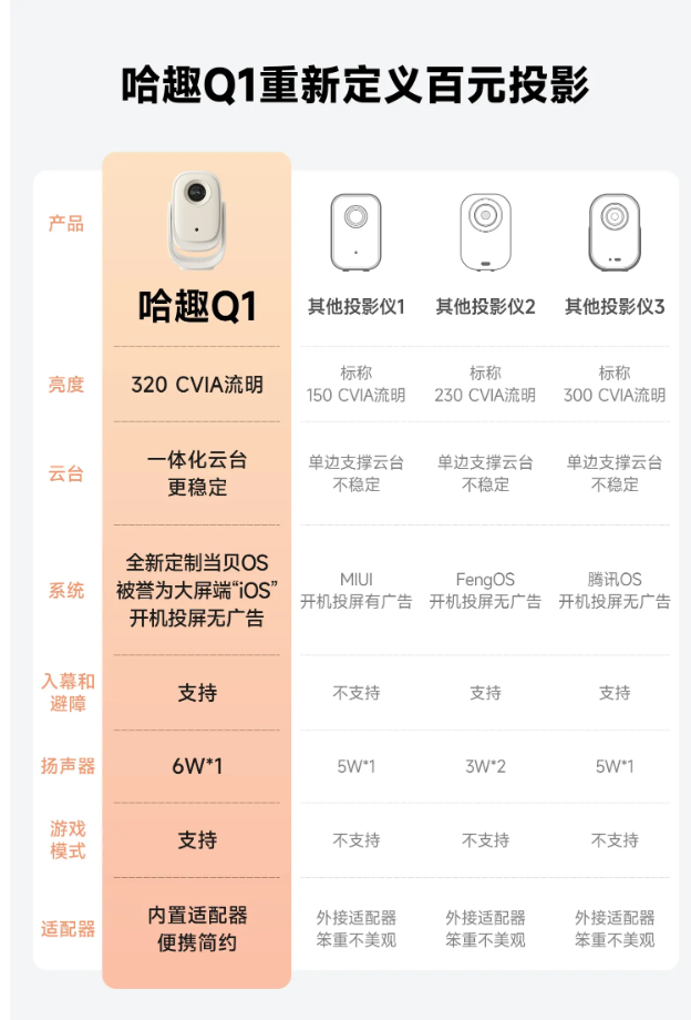 m.haqu.com_q1.html