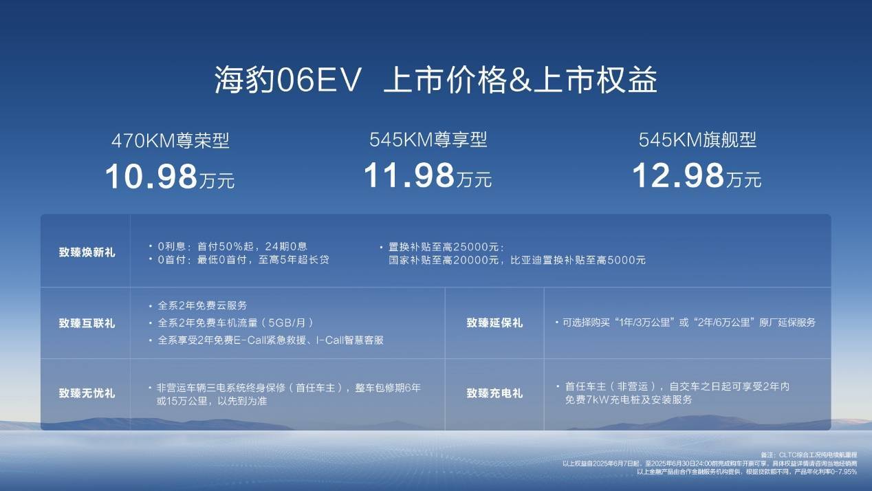 C:Usersjianhong.fengDesktop3.0刷新版【资料包】海豹06EV重庆车展上市新闻稿配图权益.jpg