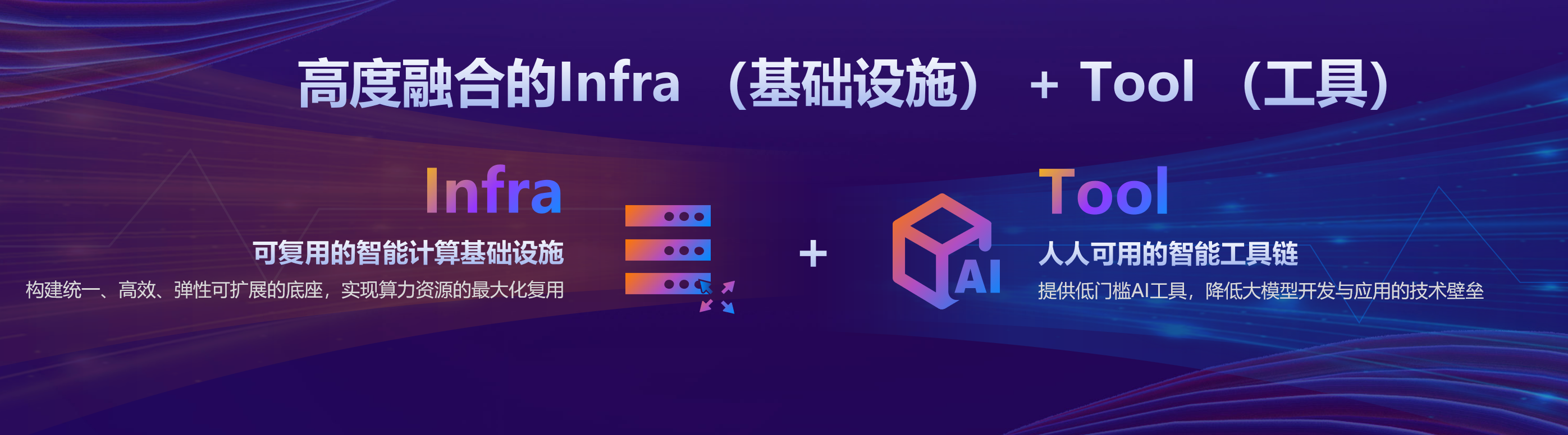 图形用户界面, 网站AI 生成的内容可能不正确。
