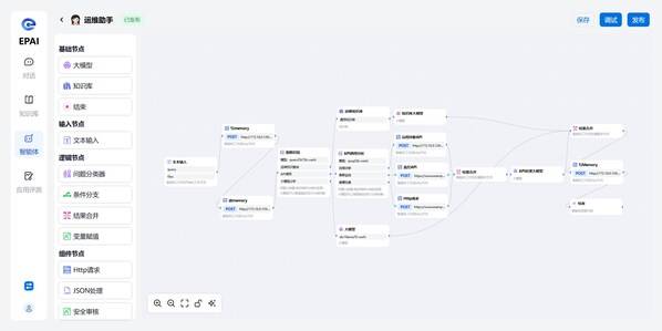 从"解释问题"到"解决问题"，元脑企智EPAI高效打造智能体应用