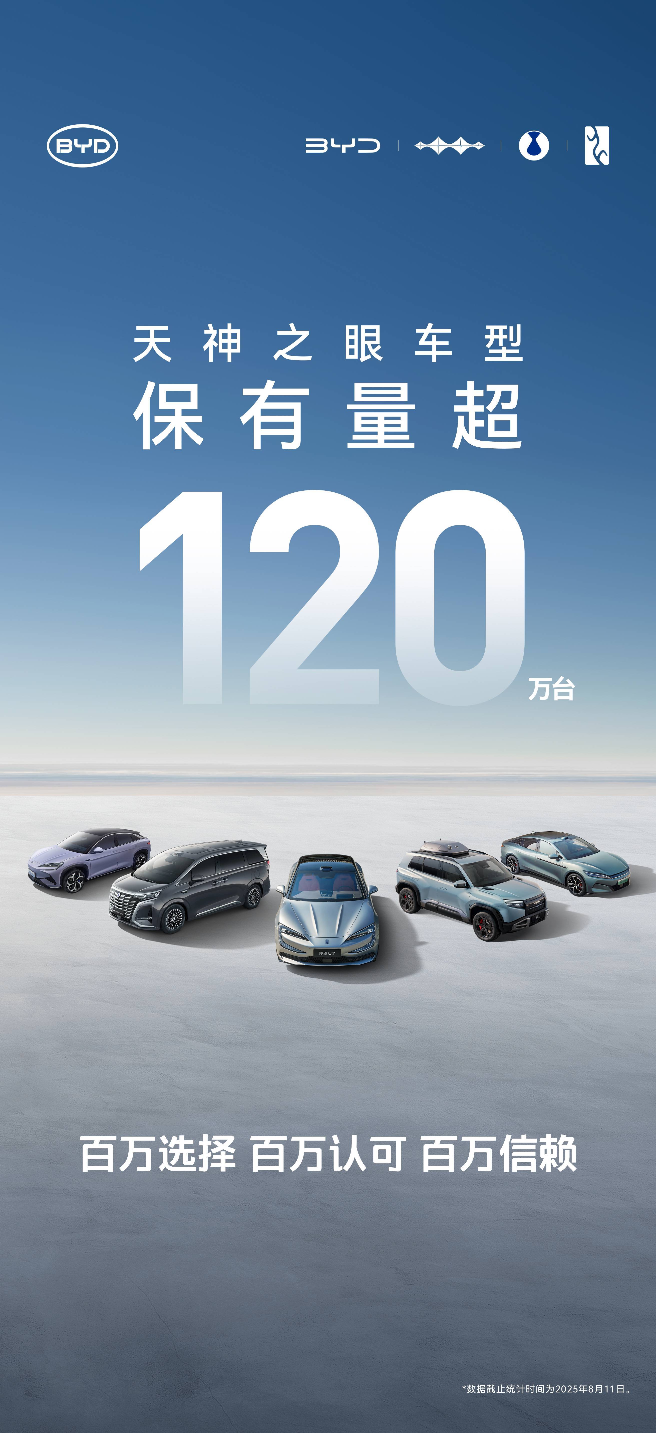 泊车兜底、百万升级！比亚迪天神之眼凭什么成市场宠儿？