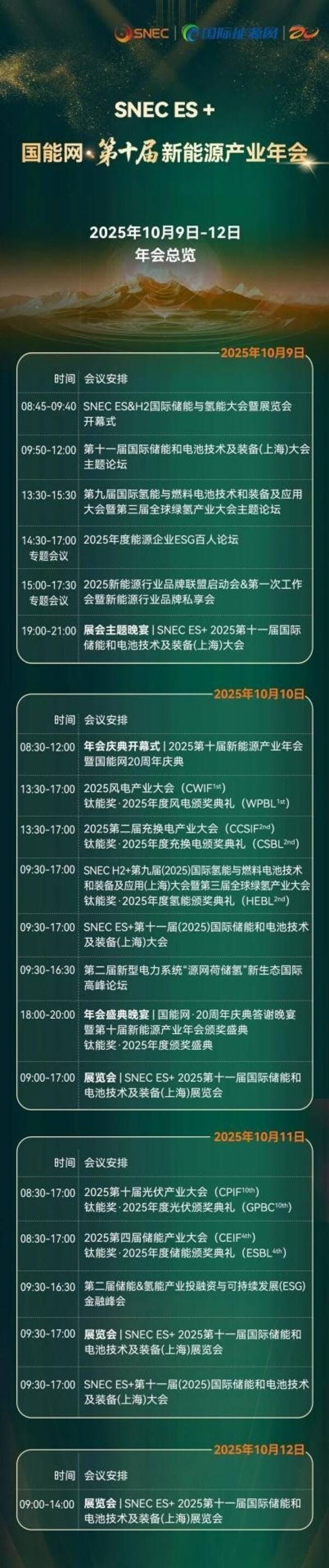 第十届新能源产业年会10月9日-12日启幕 五大核心领域共探"十五五"发展新路径