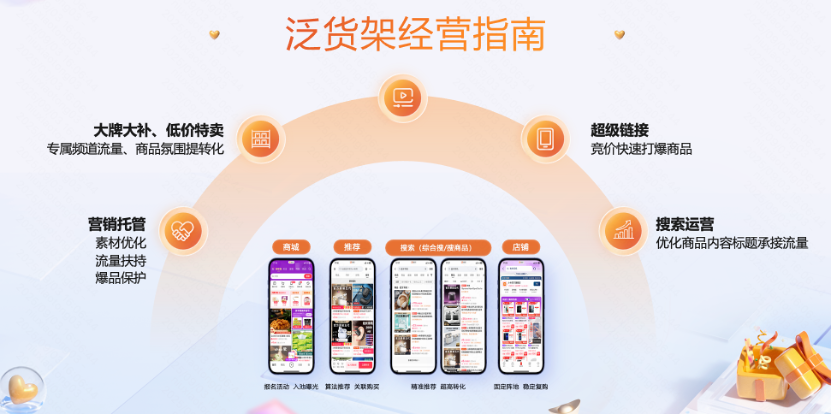 快手电商落地产业带系列招商活动义乌站，助力产业带商家发掘经营增长点-第4张图片-安信14娱乐有限公司