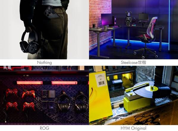 消费科技板块部分亮点