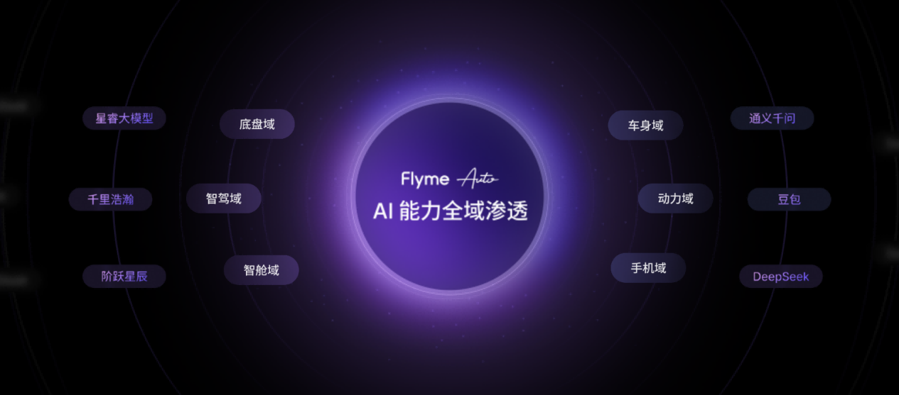 魅族发布年度重磅新品魅族 22旗舰手机 售价 2999 元起