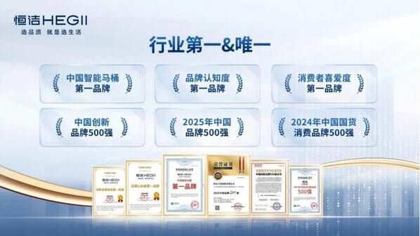 以长期主义践行"以旧换新"，恒洁锻造穿越周期的成长韧性