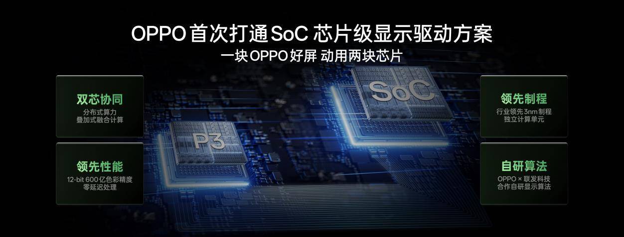 OPPO_天马_keynote_20250916.032