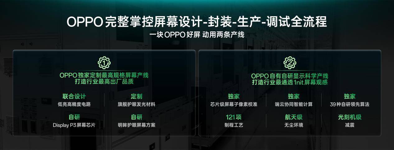 OPPO_天马_keynote_20250917(1)_27
