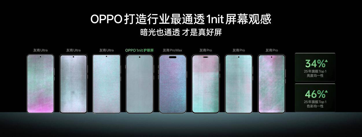OPPO_天马_keynote_20250916.034