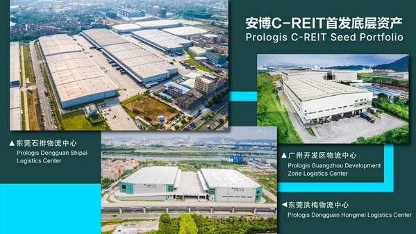 华夏安博仓储REIT首发底层资产