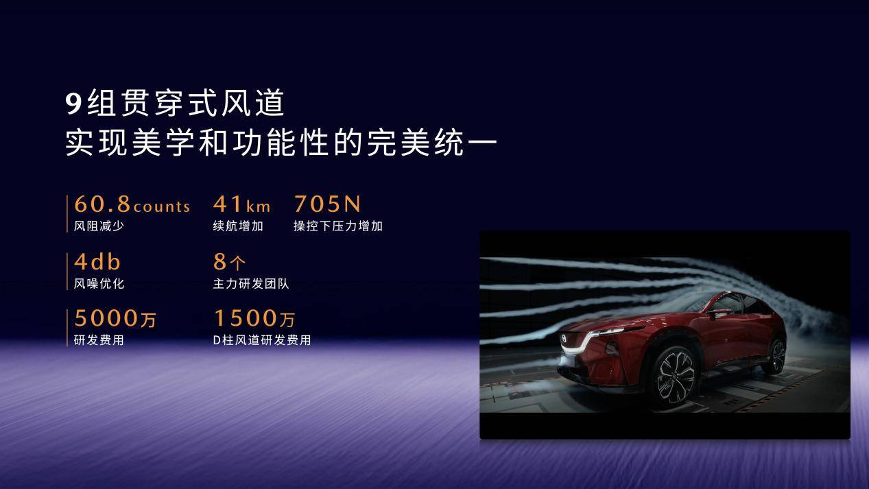 [16比9]0925长马EZ-60上市发布-无价格版-v1.061