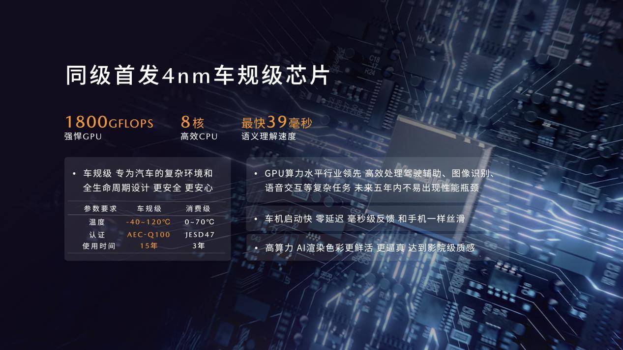 [16比9]0925长马EZ-60上市发布-无价格版-v1.013