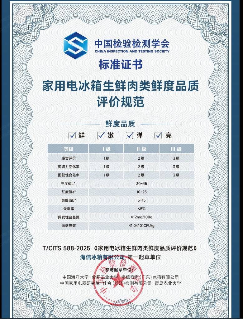 img_v3_02qg_6fcc7b5a-7378-4186-b6ff-66f96ce5ab7g