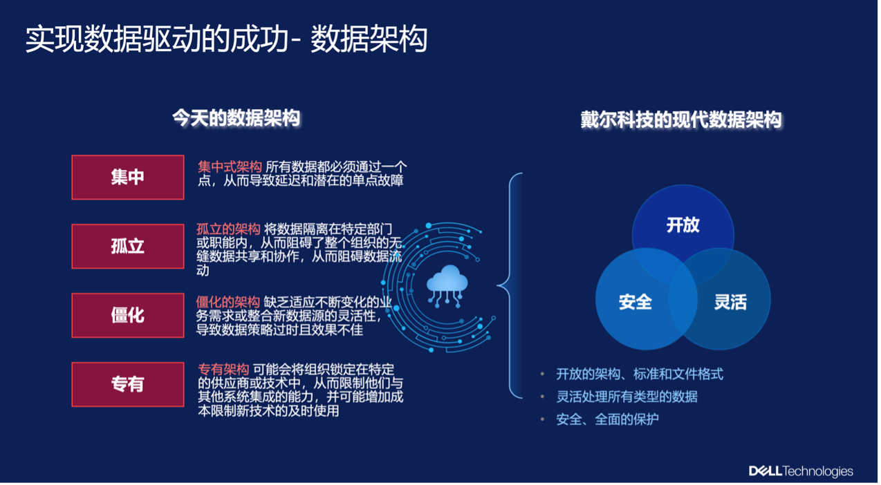 6389432019191453655087184