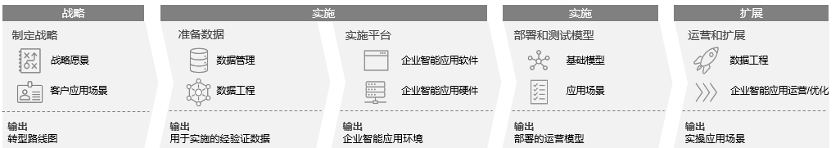 6389432025434878062111262