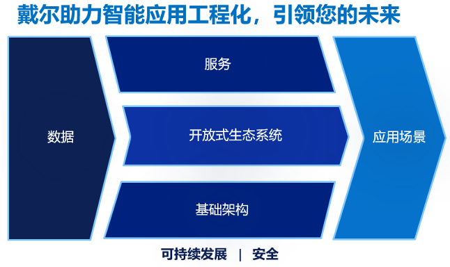 6389432032516037416645225