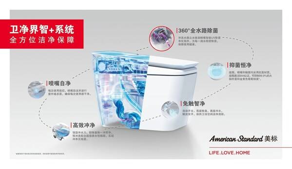 美标卫净界智+系统