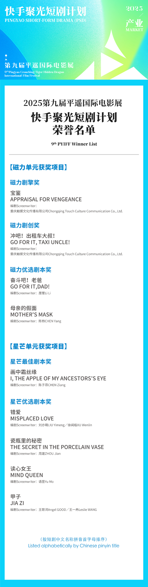推动短剧行业精品化发展，第九届平遥国际电影展“快手聚光短剧计划”荣誉揭榜