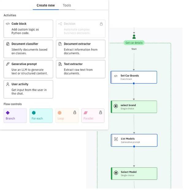 watsonx Orchestrate智能体工作流