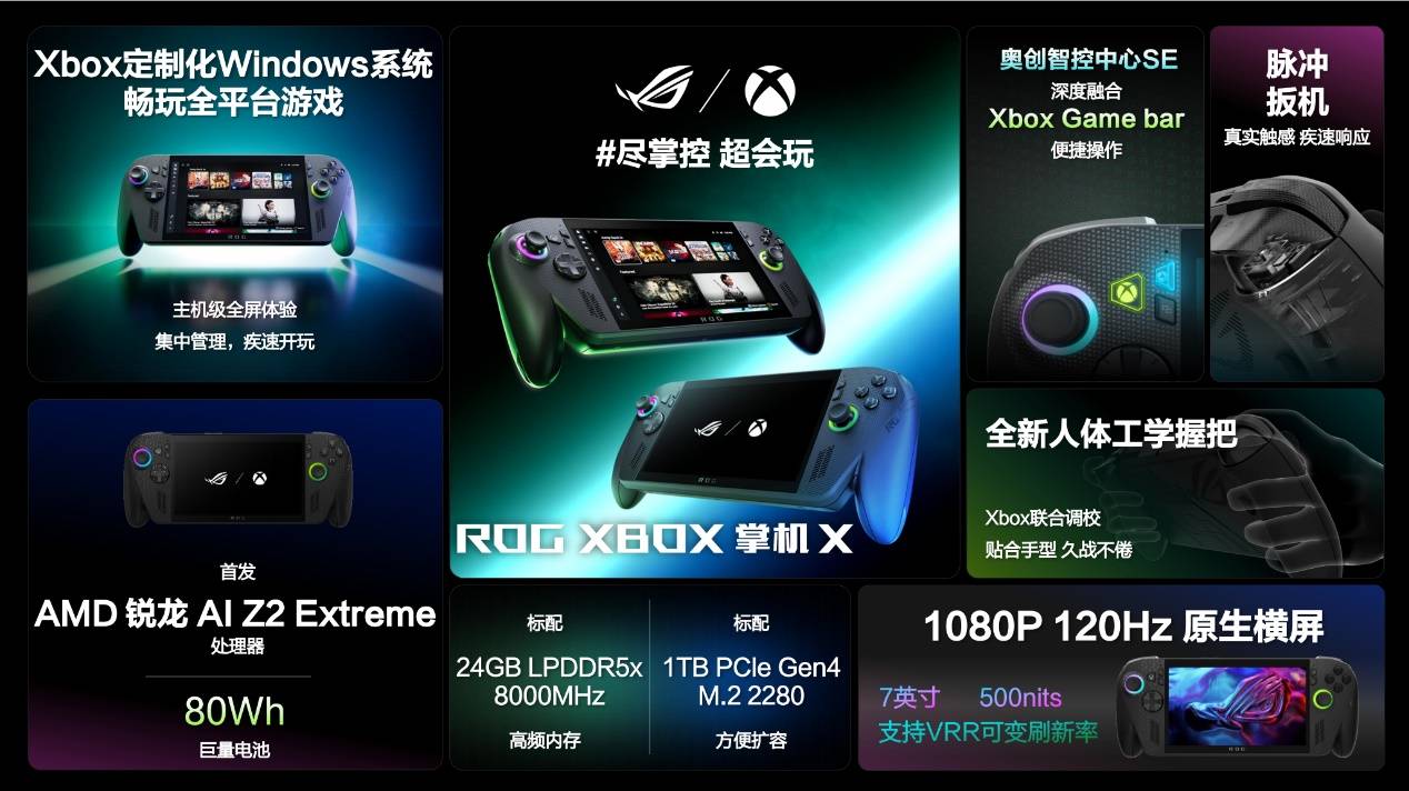 XBOX纯血联合！ROG XBOX 掌机 X 6499元正式开售-第2张图片-先锋2平台
