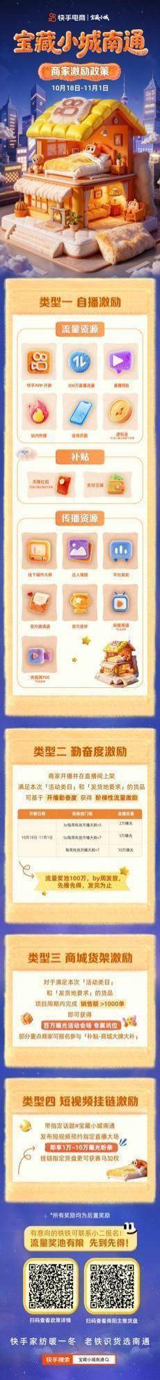 快手电商“宝藏小城”南通站活动启动，助力南通家纺商达全域经营跃迁