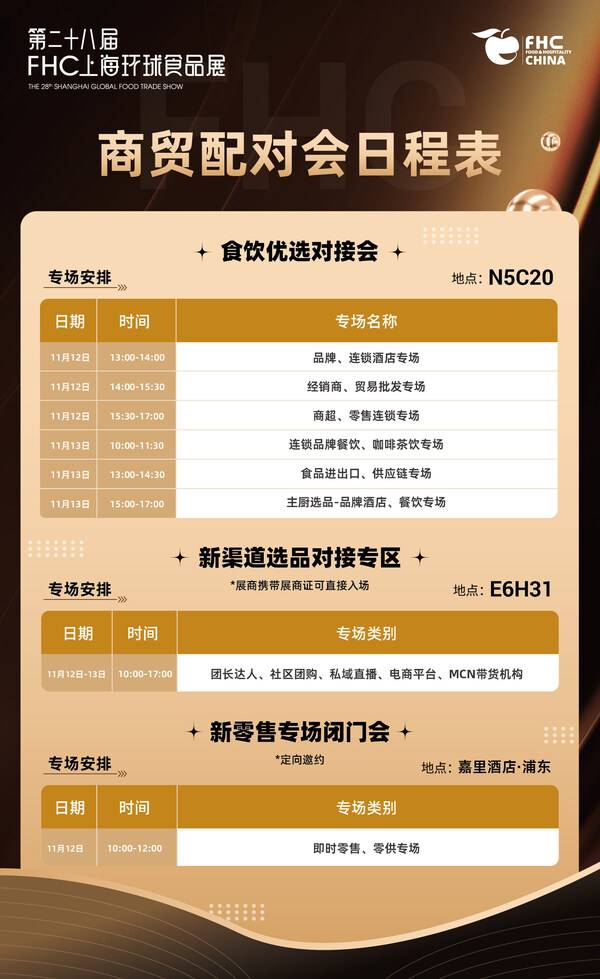 全品类覆盖+精准对接，2025FHC一站式搞定2026年热销选品！