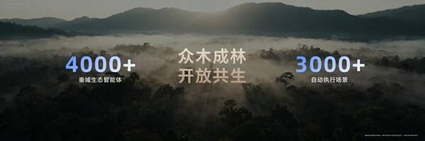 从OS到AI OS：荣耀MagicOS 10定义AI OS新时代