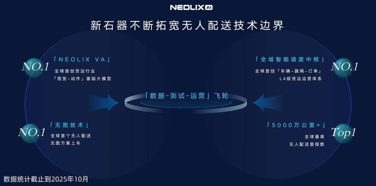 融资发布1120
