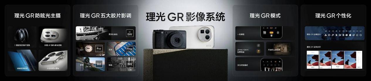 真我GT8系列正式发布，全系搭载理光GR影像系统